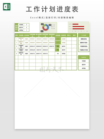 工作计划进度表