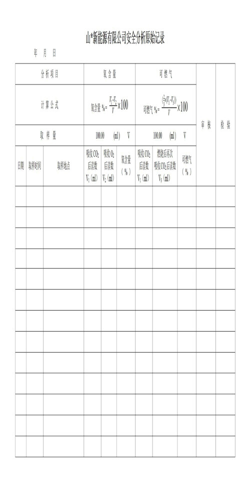 通用公司安全分析报表格