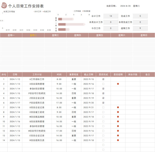个人日常工作安排计划表