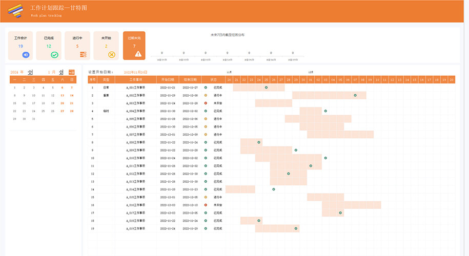 工作计划跟踪统计表