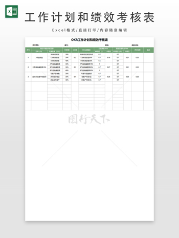 工作计划和绩效考核表