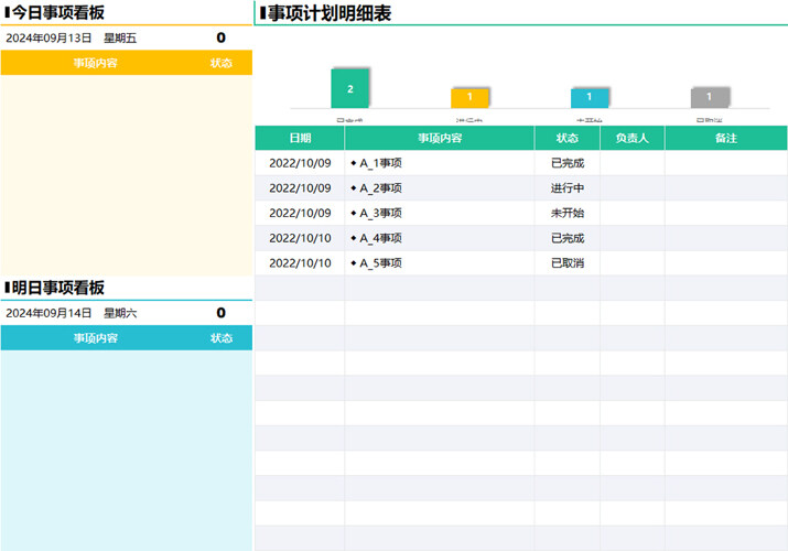 事项计划明细表