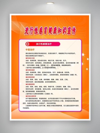 流行性感冒中医治疗宣传海报