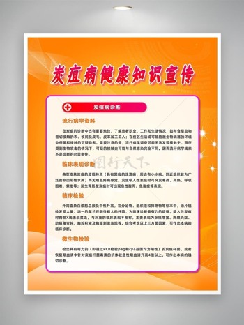 炭疽病临床表现知识宣传海报