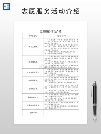 志愿服务活动介绍