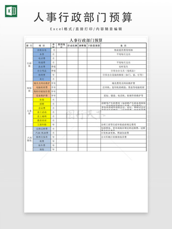 人事行政部门预算表
