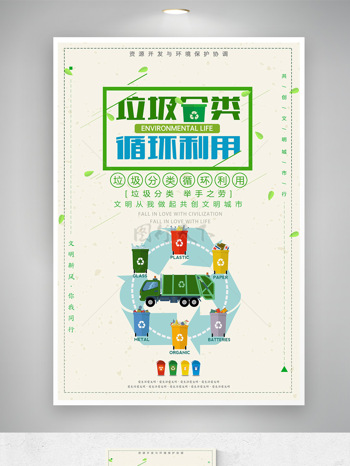 垃圾分类循环利用清新简约环保主题公益海报