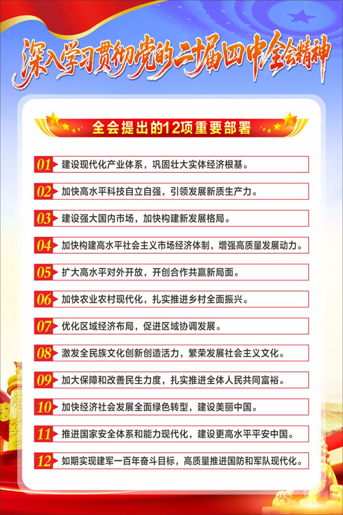 二十届四中全会12项重要部署宣传海报